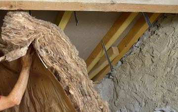 Swanage pitched roof insulation costs